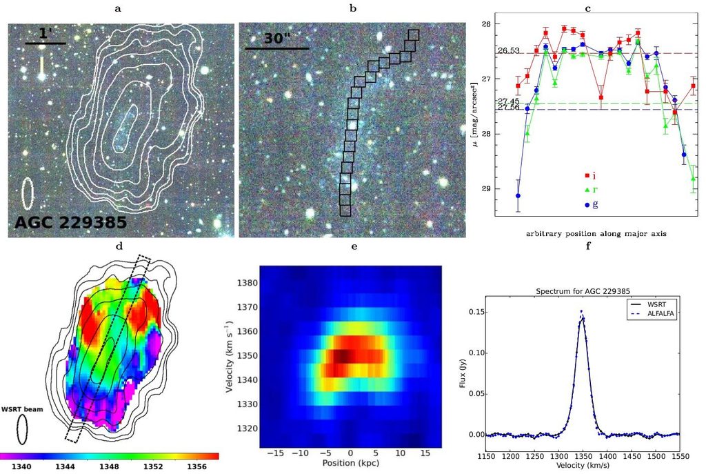 Astrônomos encontram enorme reserva de gás no espaço, mas nenhuma galáxia aparece nas imagens 2 posicao do objeto misterioso